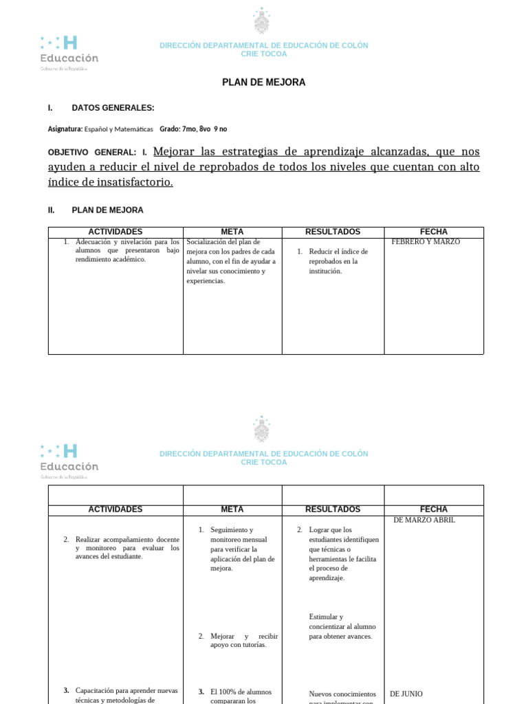 Plan de Mejora Educativa en Colón | PDF | Evaluación | Aprendizaje