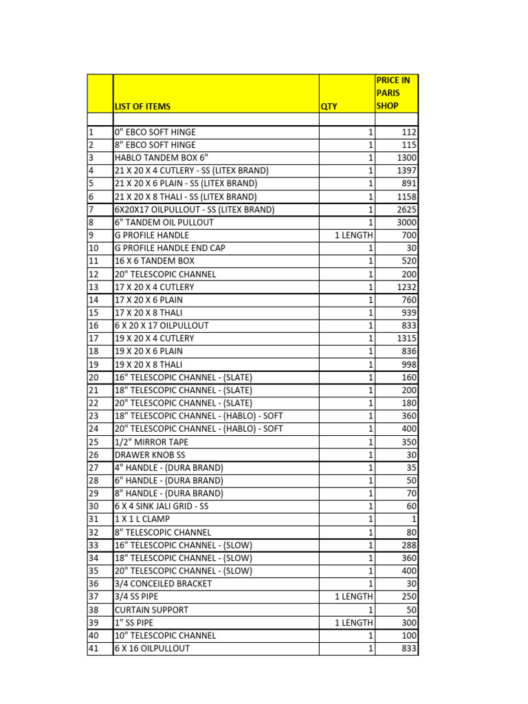 MATERIAL LIST With Price | PDF