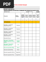 Notice et posologie de Trialgic | PDF