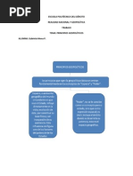 principios geopoliticos