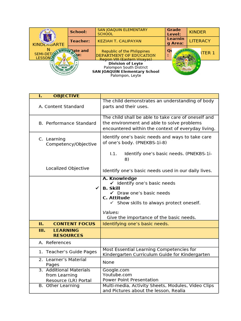 CO 2 Lesson Plan Ma'am Josephine | PDF | Learning | Human Communication