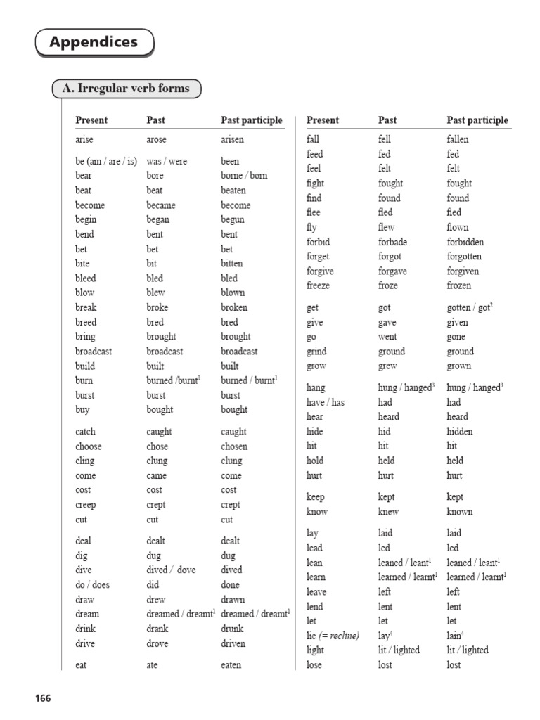 English Verbs | PDF | Verb | Linguistic Morphology