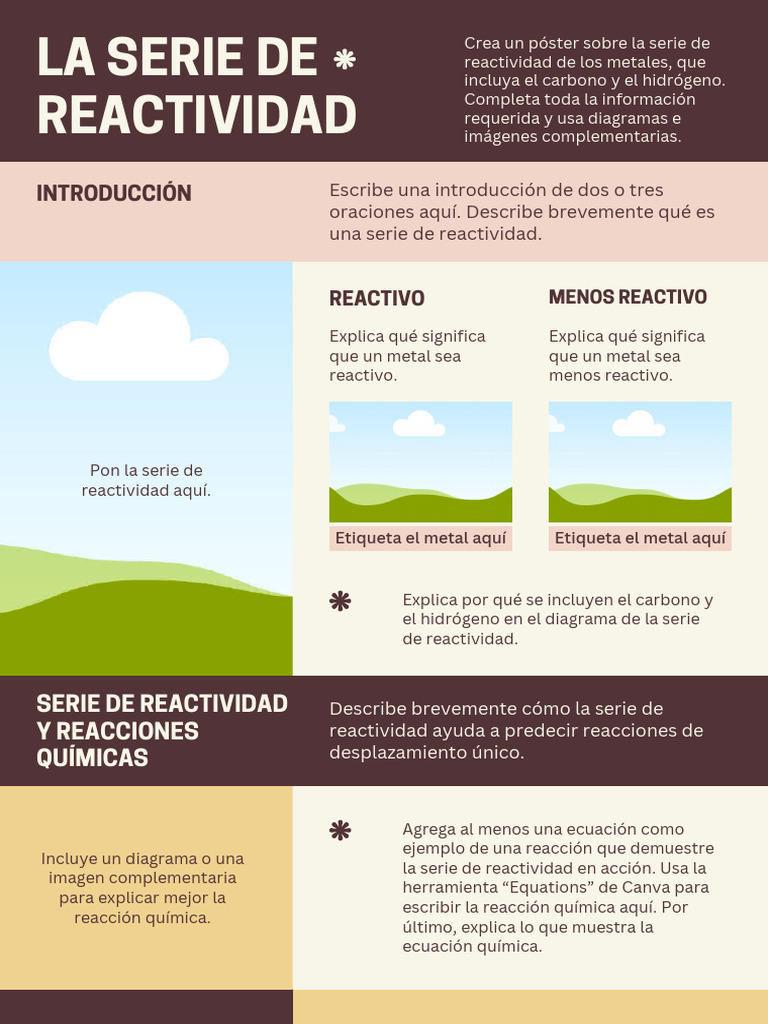 Póster Educativo La Serie de Reactividad de Estilo Gráfico Plano en ...