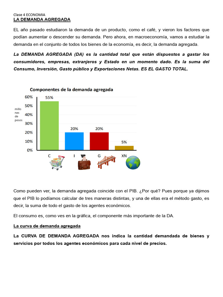Clase 4 La Demanda Agregada | PDF | La política fiscal | La demanda ...