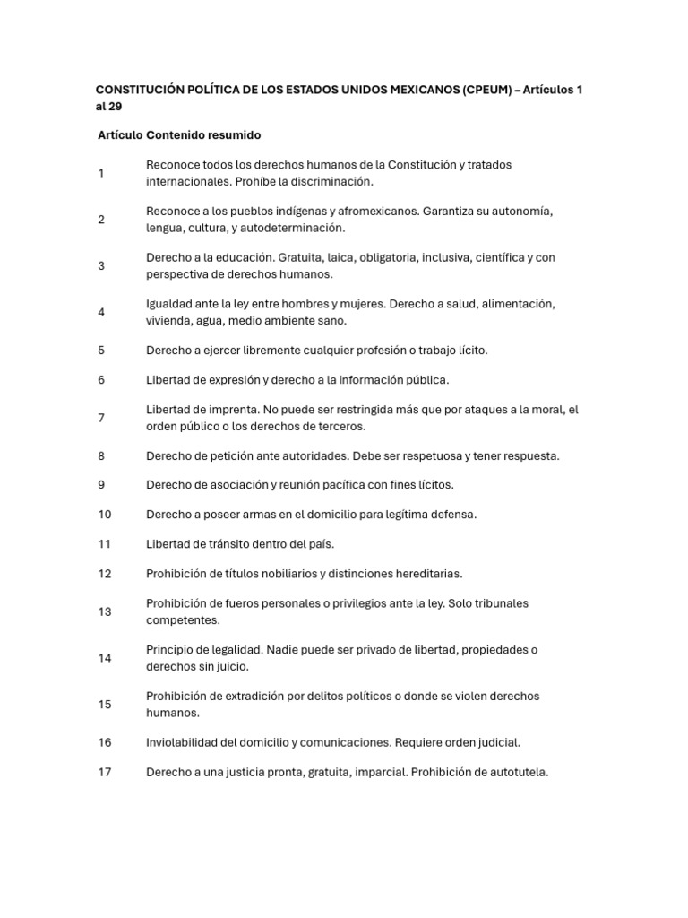 Constitución Política de Los Estados Unidos Mexicanos | PDF | México ...