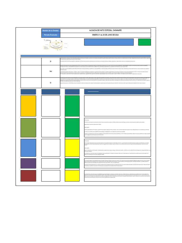 Evaluación del Sistema de Control Interno en Hato Corozal | PDF ...