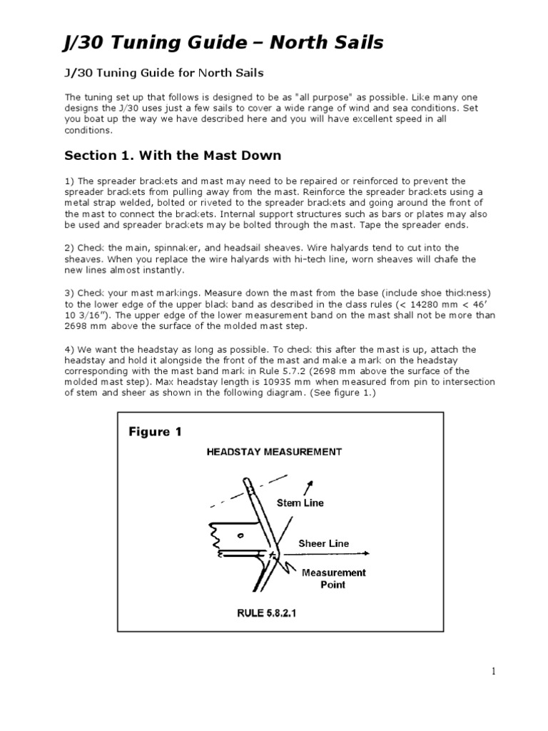 J30 Tuning Guide North Sails PDF Sail Sailing Ships