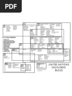 UN Caucusing Blocs