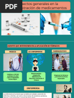 Uso y Dosis de Lisalgil Inyectable | PDF | Salud y bienestar