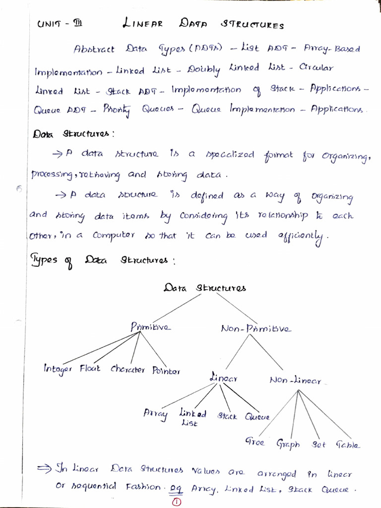 C Programming and Data Structures (CS3353) Notes-Pages-Deleted 2 | PDF