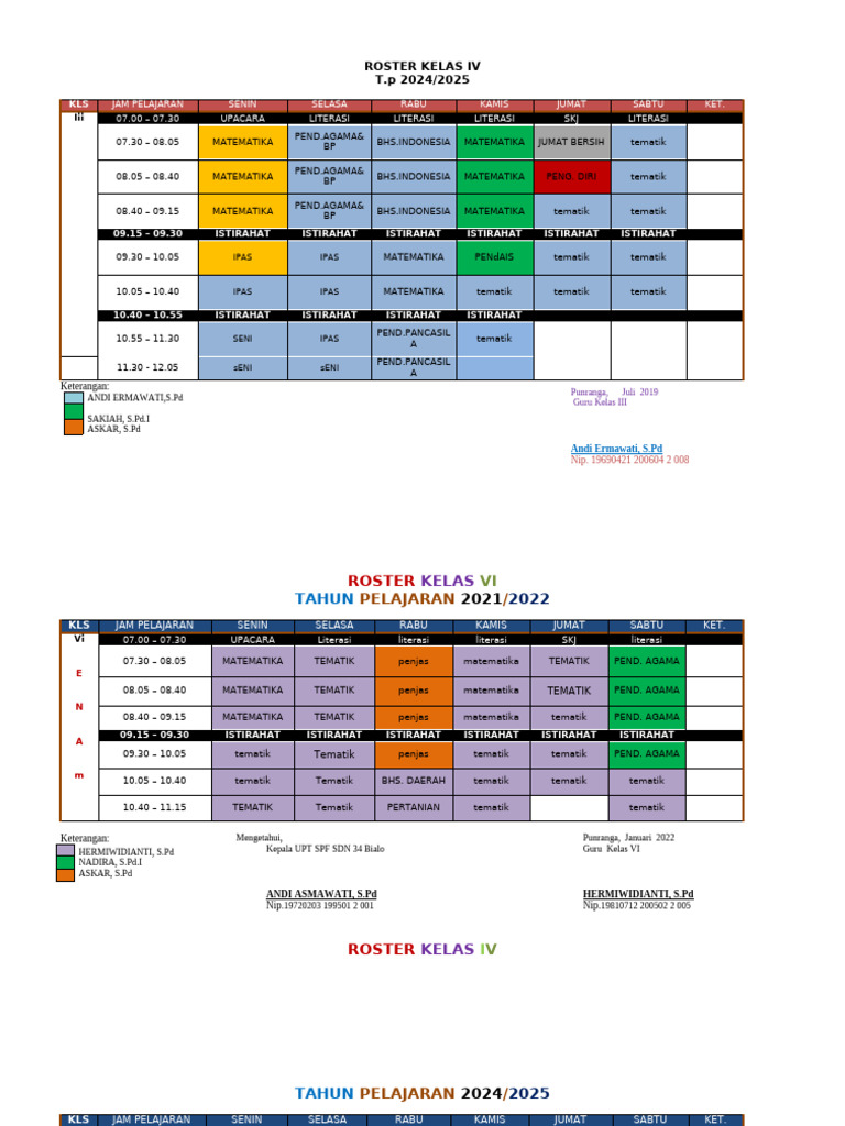 Roster Kelas IV dan VI 2024/2025 | PDF