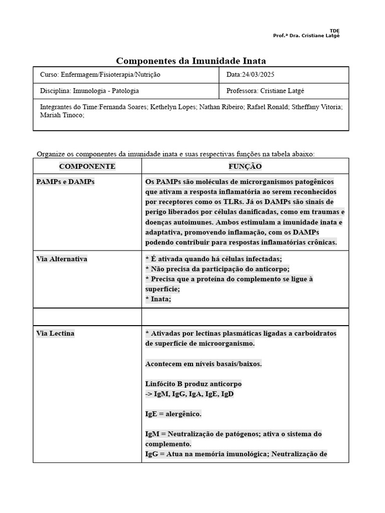 Componentes da Imunidade Inata e Funções | PDF | Sistema imunológico ...