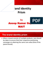 6 Brand Identity Prism