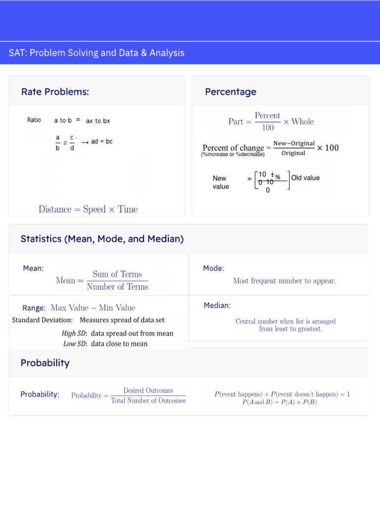 SATMath Cheat Sheet 3 | PDF