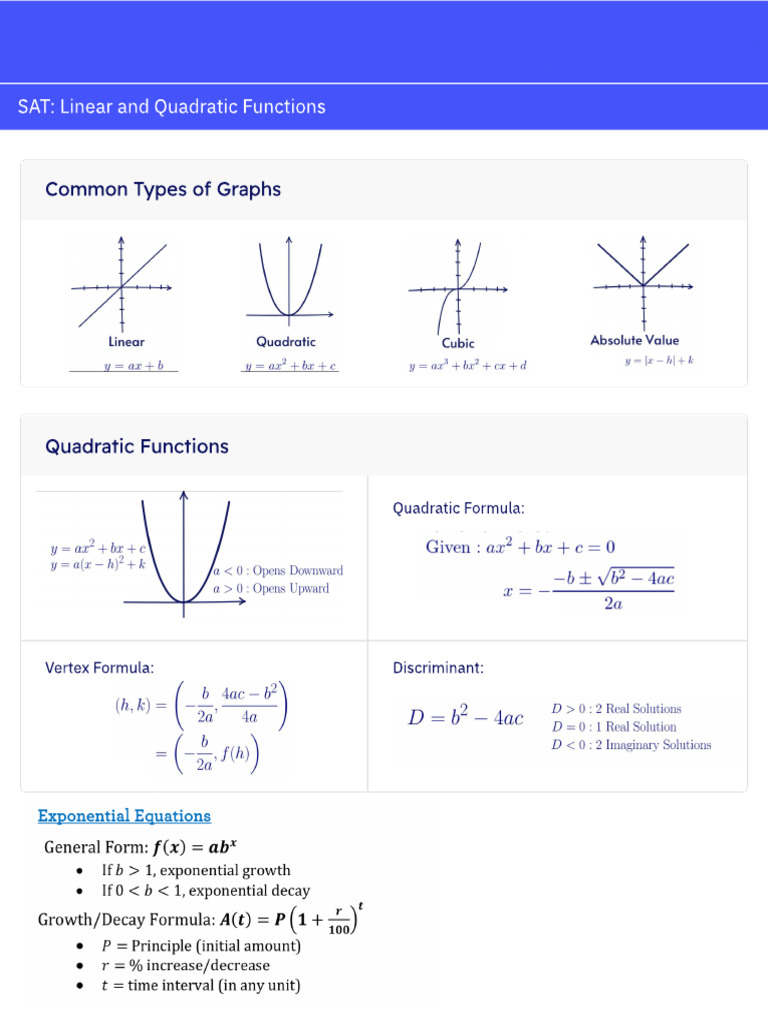 SATMath Cheat Sheet 4 | PDF