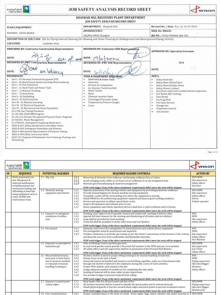 Shaybah NGL Plant Job Safety Analysis | PDF | Personal Protective ...