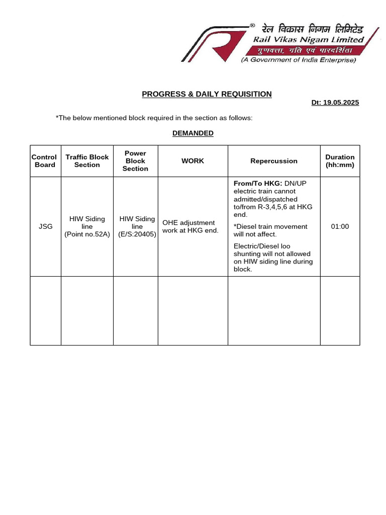 Daily Requisition and Progress Report | PDF