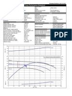 Datasheet Engine Driven Pump