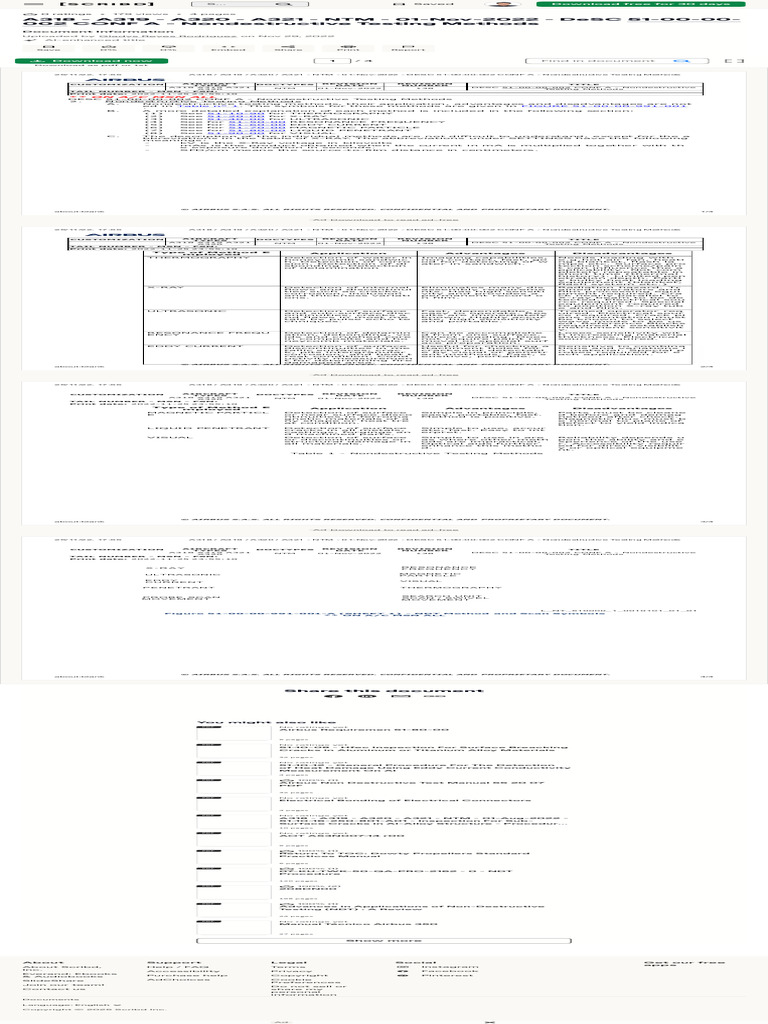 Nondestructive Testing Methods for Airbus | PDF | Nondestructive ...
