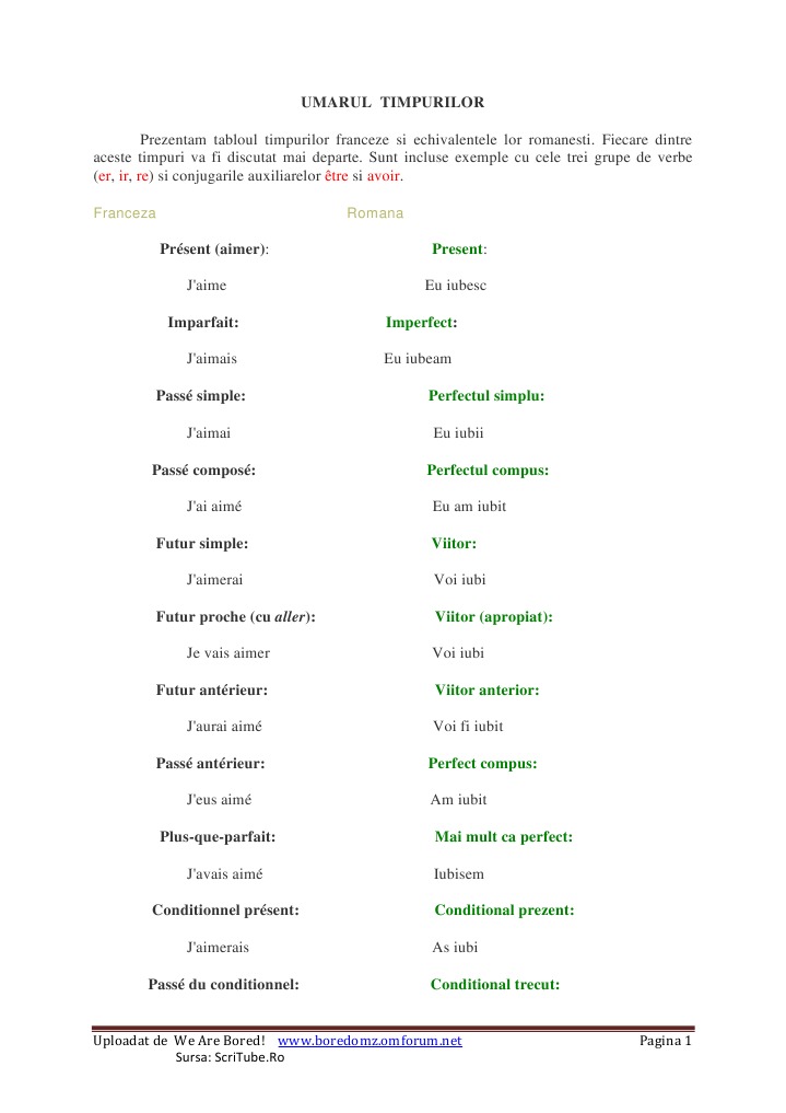 Formarea Timpurilor In Franceza