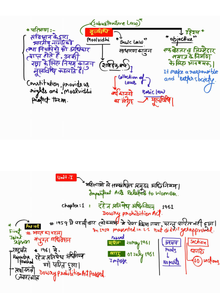 Moolvidhi - 23 April - Class PNG - 525779 - Crwill | PDF