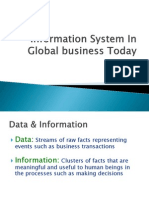 Information System in Global Business Today