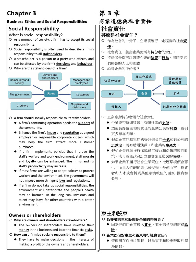 Business Ethics and Social Responsibility | PDF | Debt | Bonds (Finance)