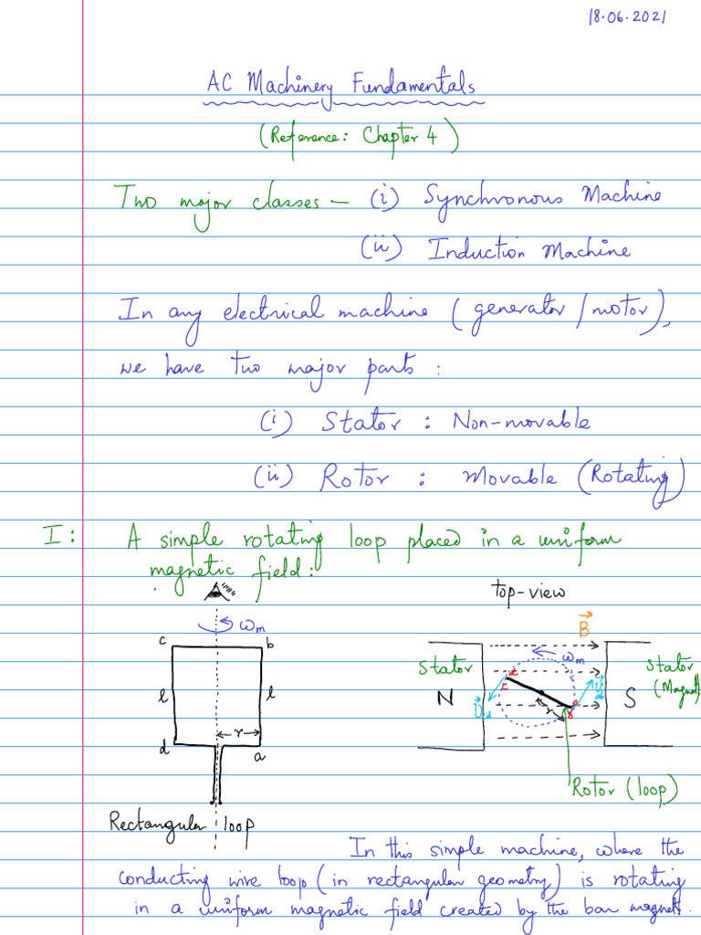 12 - 04 March - Fundamentals of AC Machines | PDF