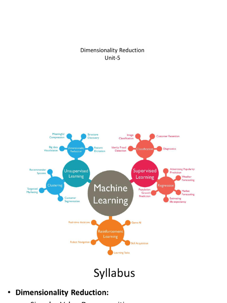 Dimensionality Reduction Techniques Explained | PDF | Matrix ...