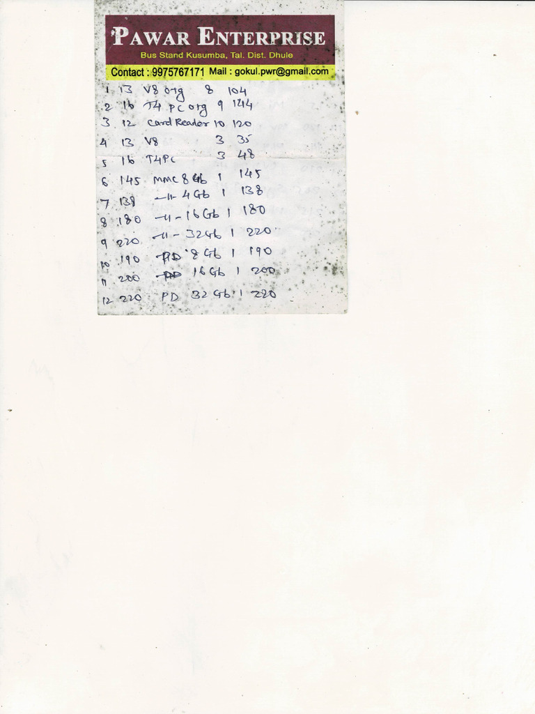 Material List | PDF