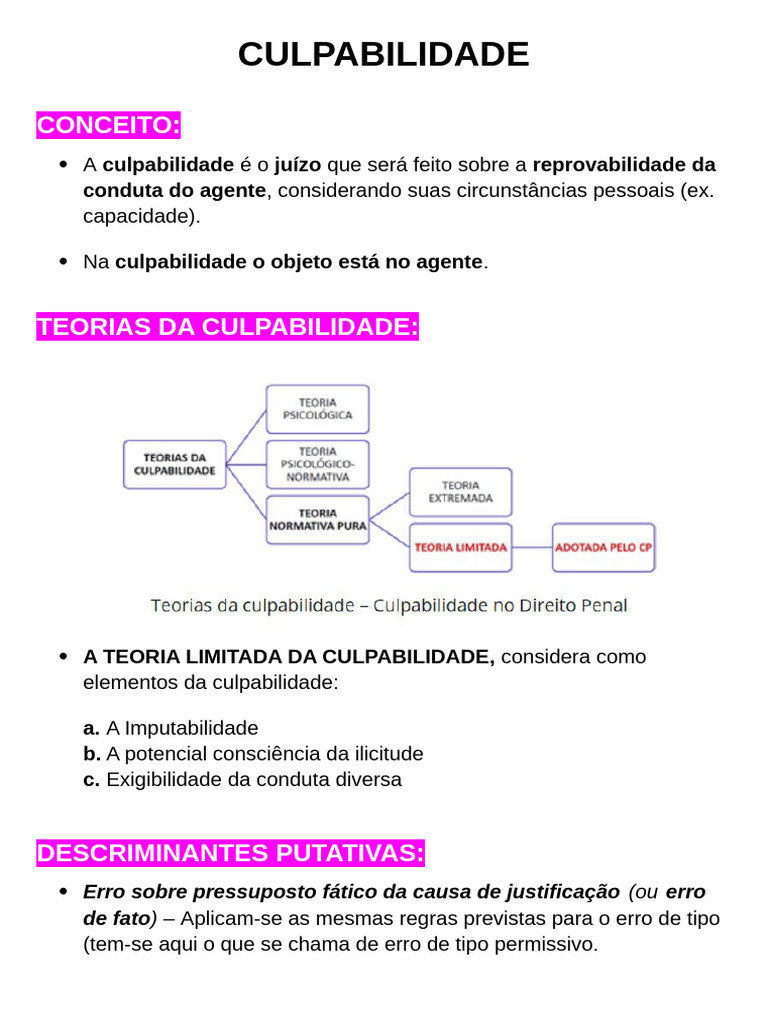 Teorias e Elementos da Culpabilidade | PDF | Crimes | Crime e Violência