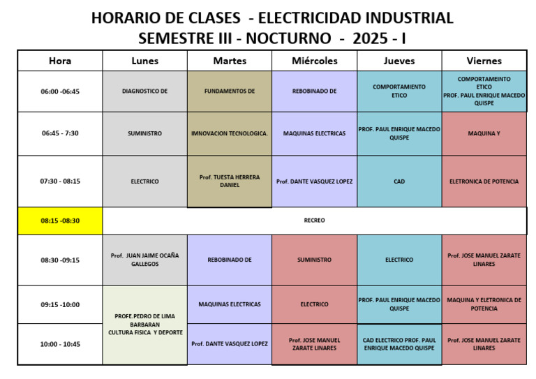 Horario Clases Electricidad Industrial 2025 | PDF