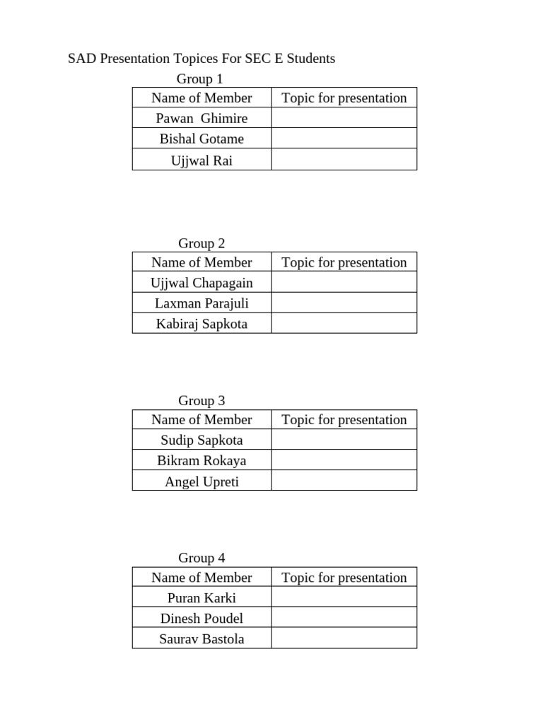 Sec E System Analysis and Design Presentation Topics | PDF