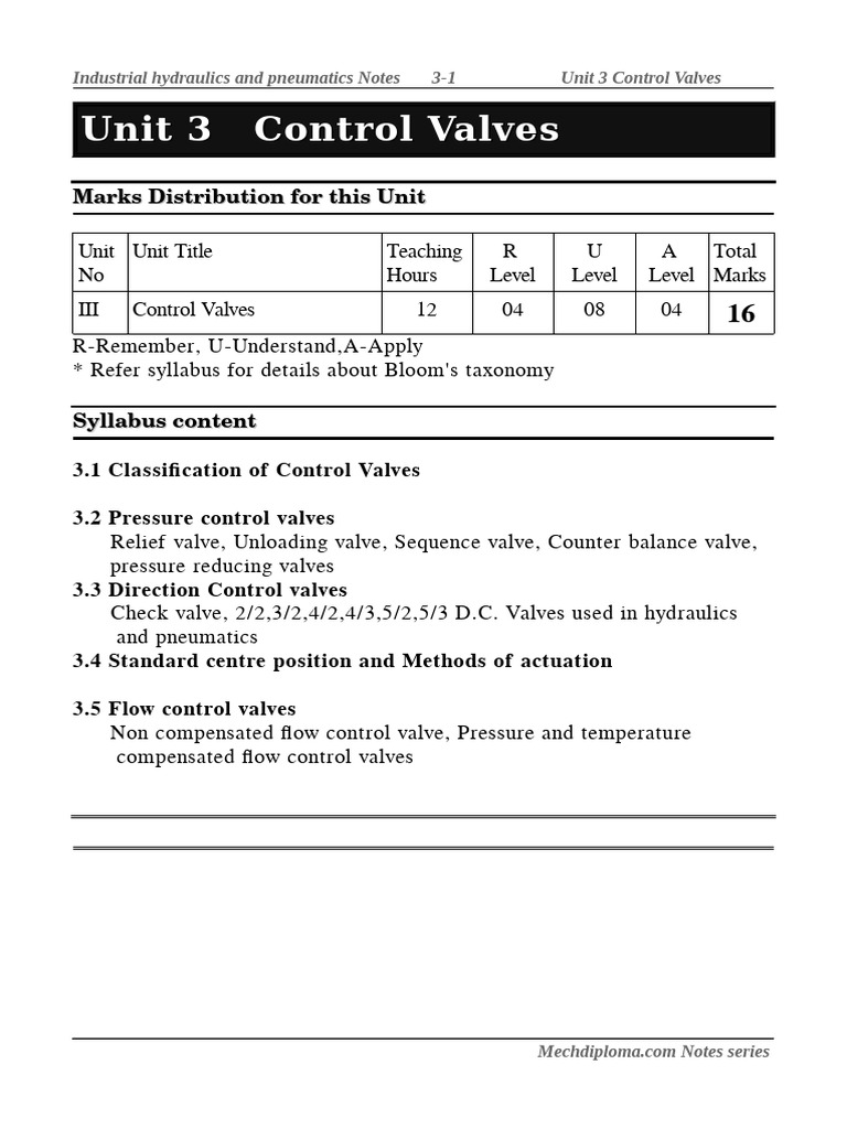 22655-IHP Notes by Shaikh Sir-UNIT 03 | PDF | Valve | Actuator