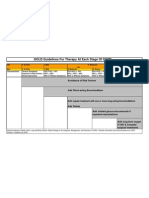 COPD Therapy Stages