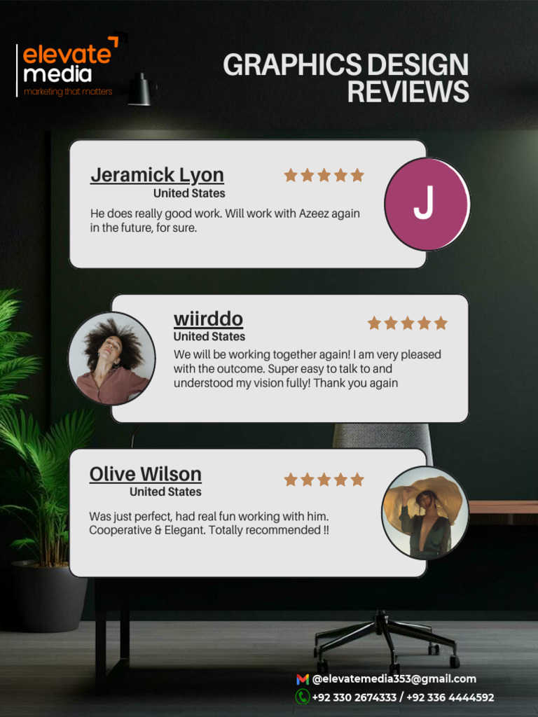 Graphics Reviews | PDF