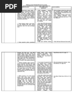 Download Permasalahan Hukum Pengadilan Agama by Wahid Abdulrahman SN86633746 doc pdf