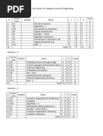 Iit KGP Cse Syllabus