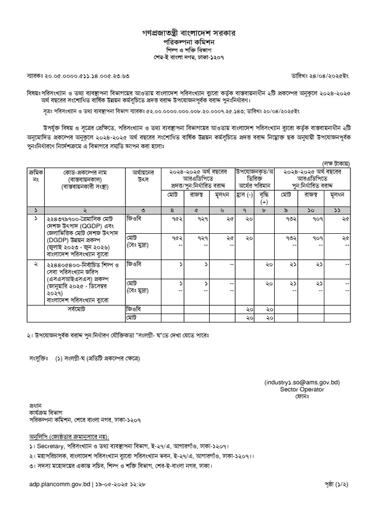 MPDF | PDF