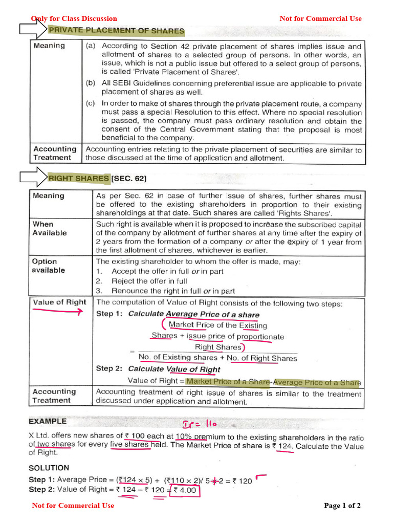 Right Issue | PDF