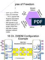 DWDM Presentation 2