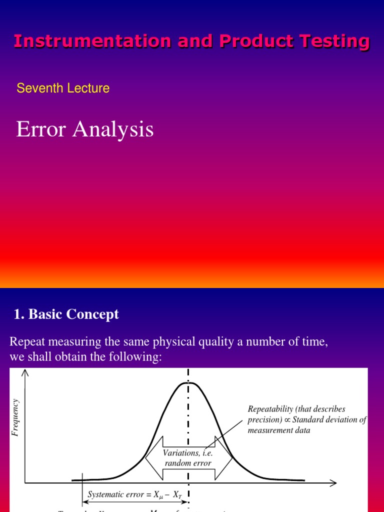 Analysis of Errors in Instrumentation and Product Testing PDF