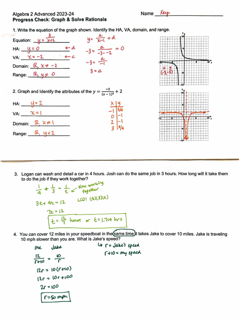 Progress Check - Graph & Solve Rationals KEY | PDF