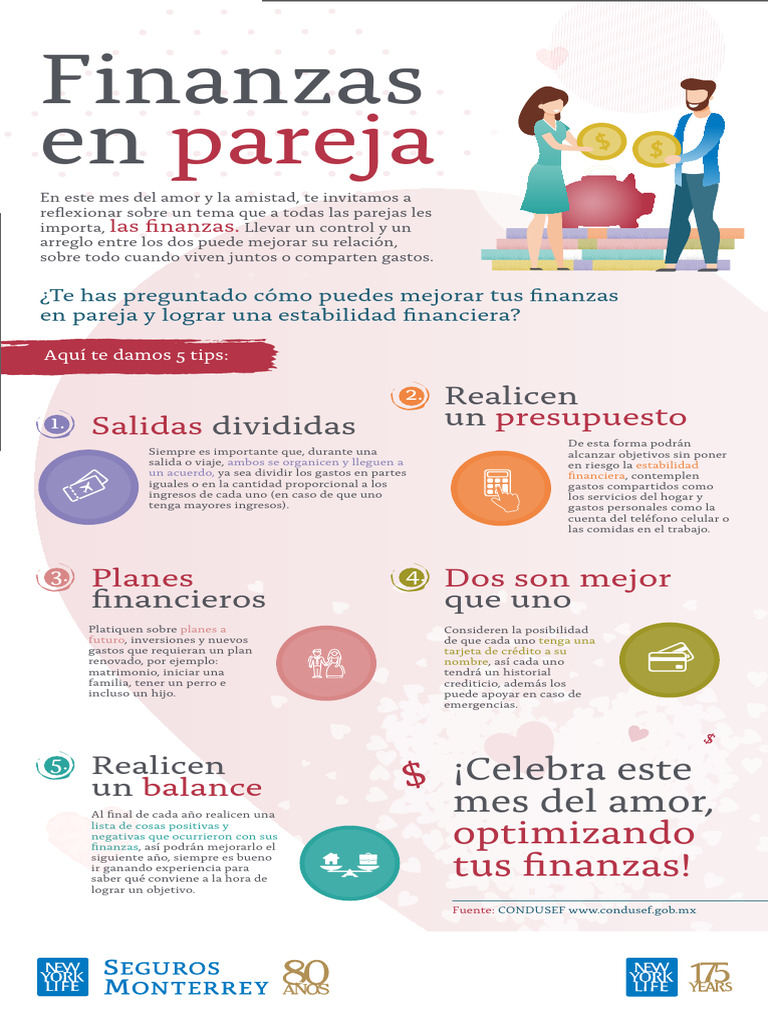 Finanzas en Pareja: 5 Consejos Clave | PDF | Economias | Dinero