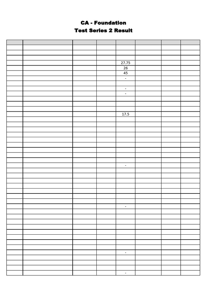 CA Foundation Test Series 2 Result | PDF