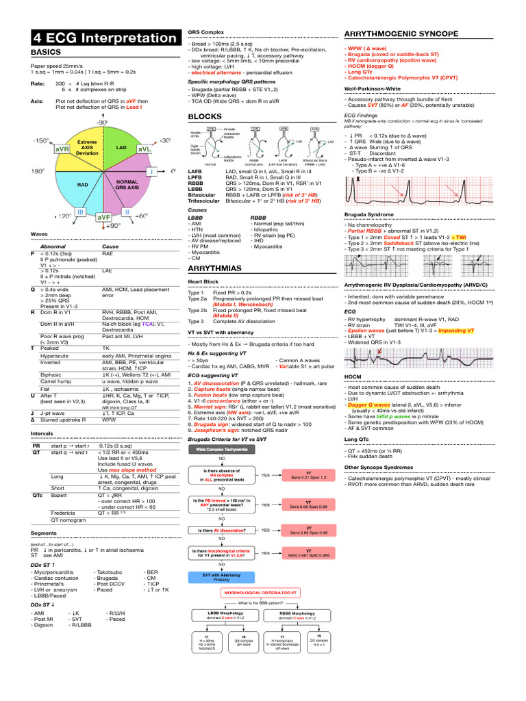 ECG Interpretation Basics and Patterns | PDF | Electrocardiography ...