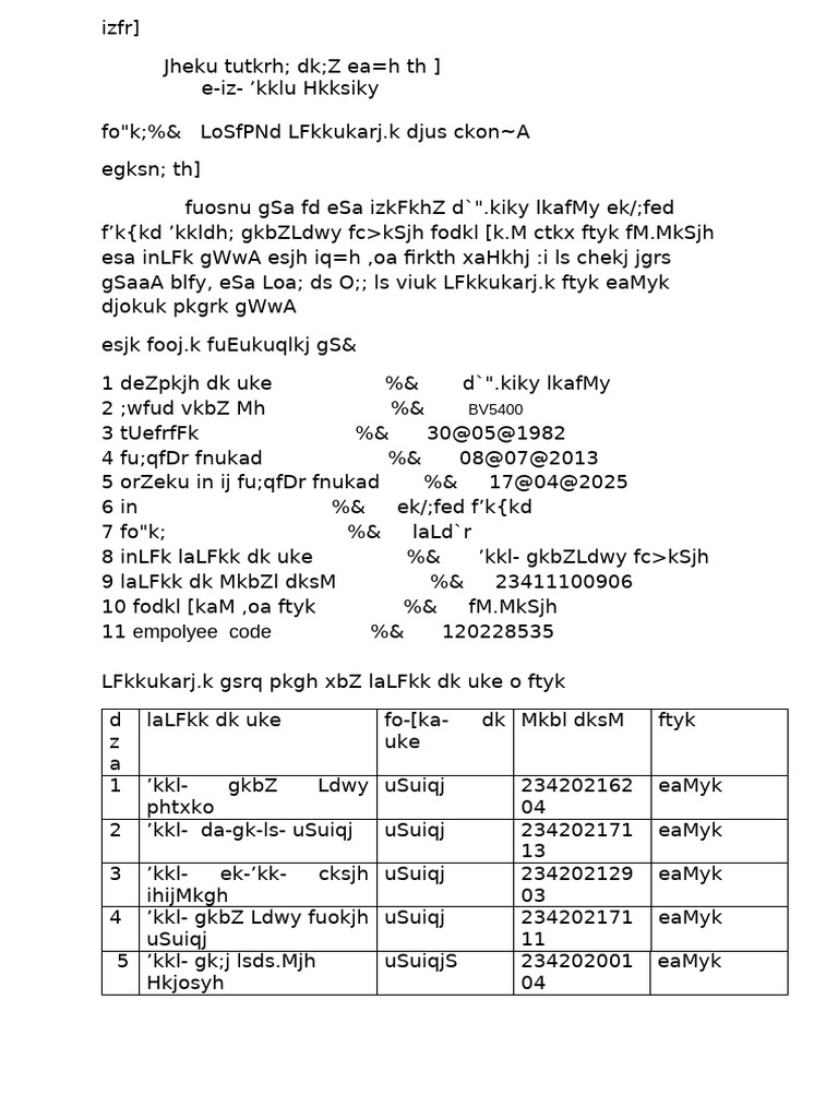 Employee Code and Details Summary | PDF