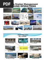 Ground Handling Operations Manual | PDF | Airport | Aviation