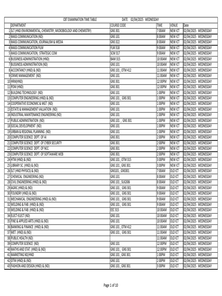 Adjusted First Semester Timetable 2025 | PDF | Qualifications | Engineering