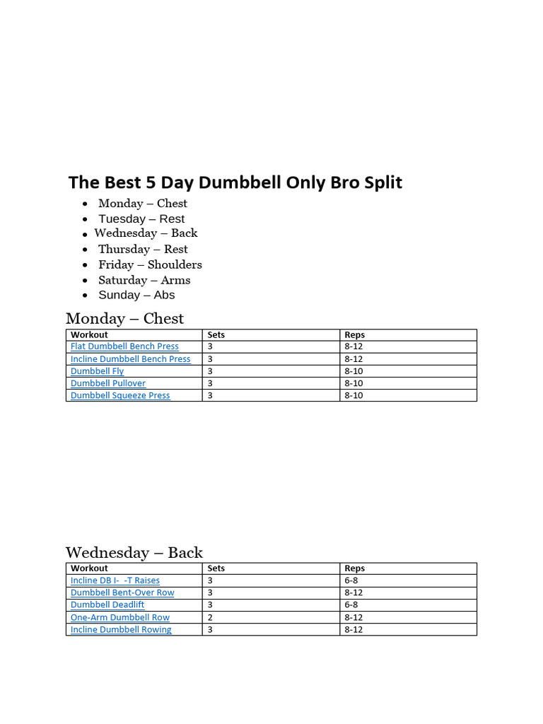 5 Day Best Dumbbell Bro Split | PDF